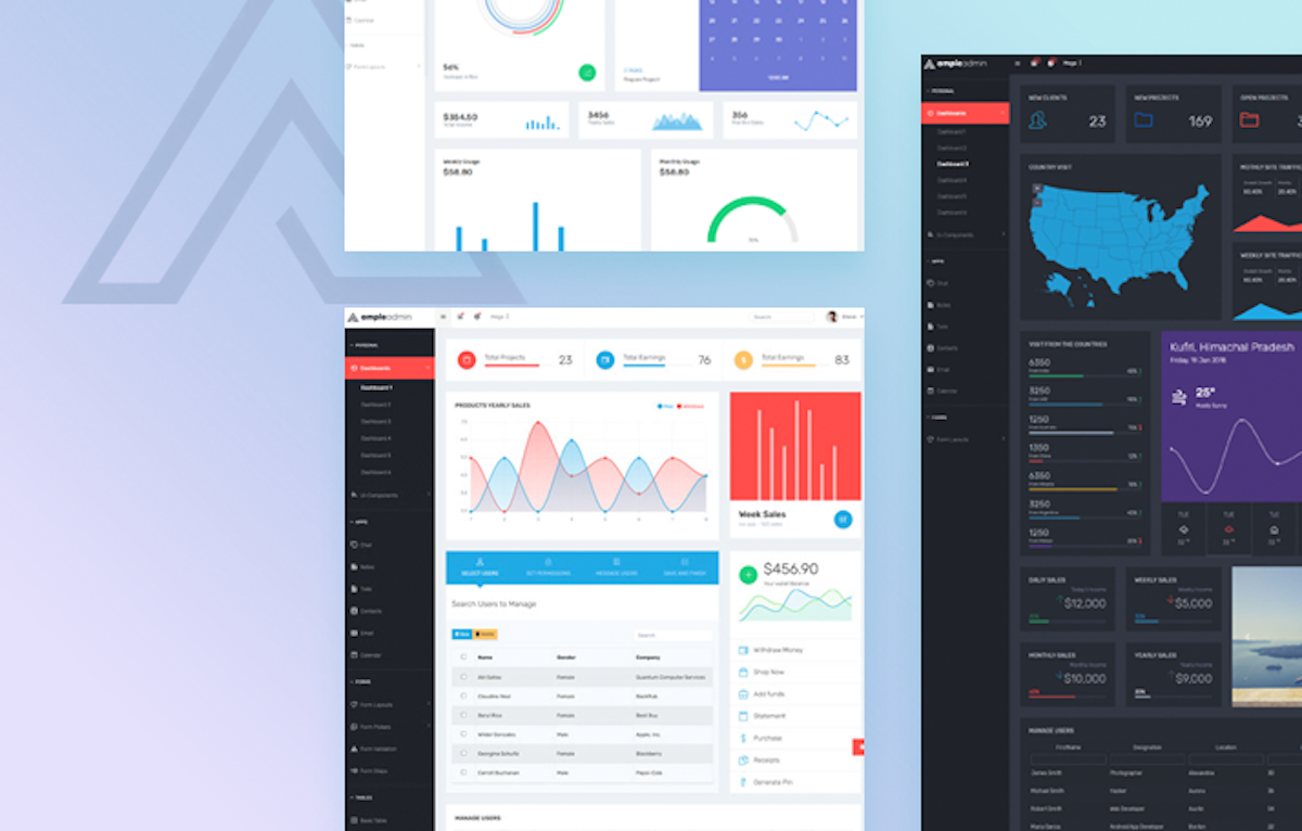 Ample React Dashboard Template