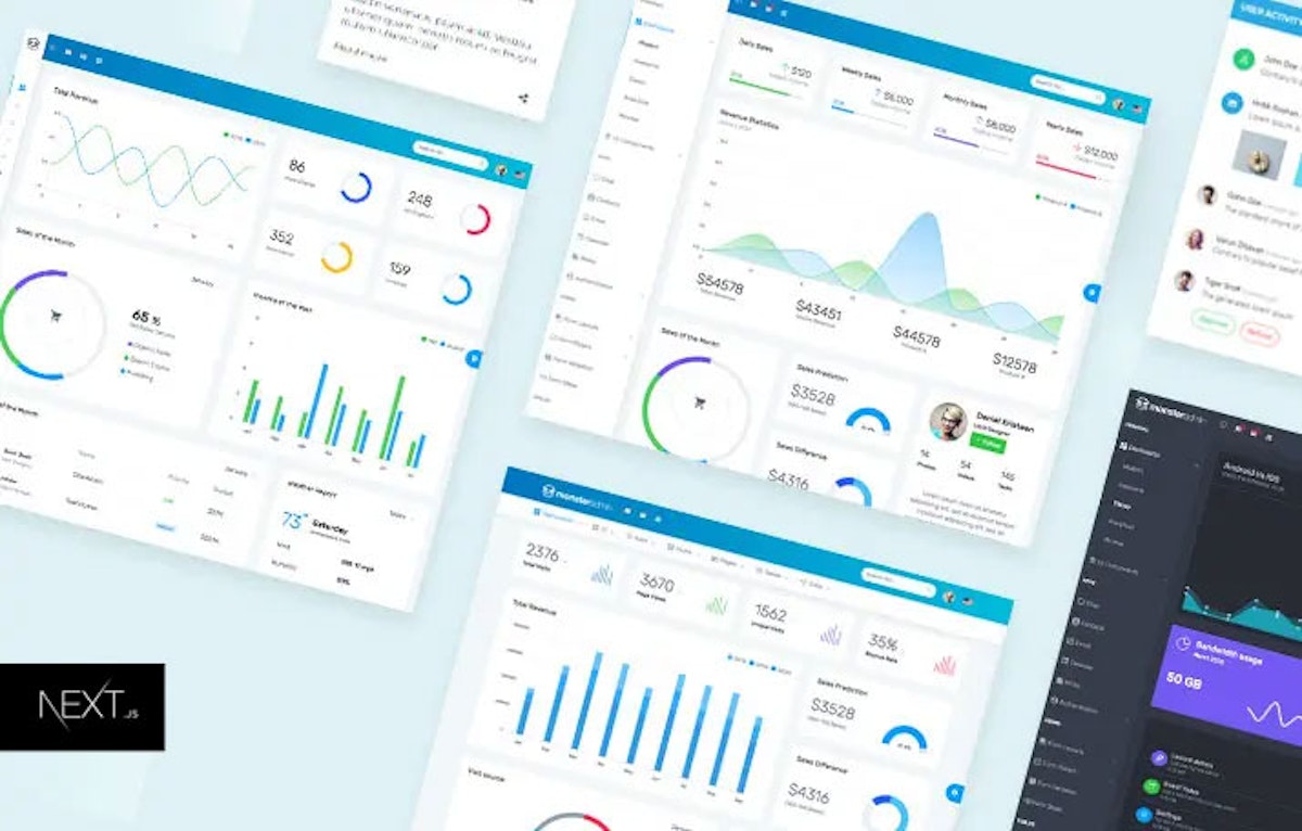 Monster NextJs Admin Dashboard